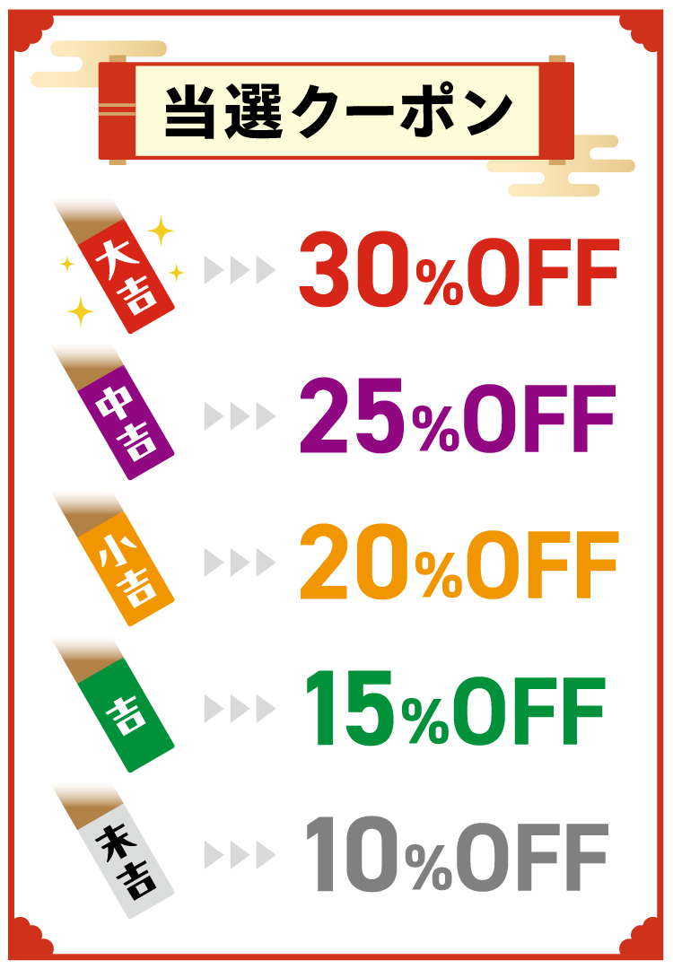 当選クーポン
