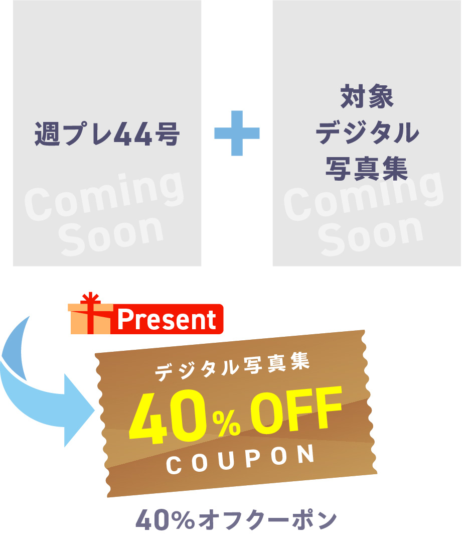 プレゼントの内容