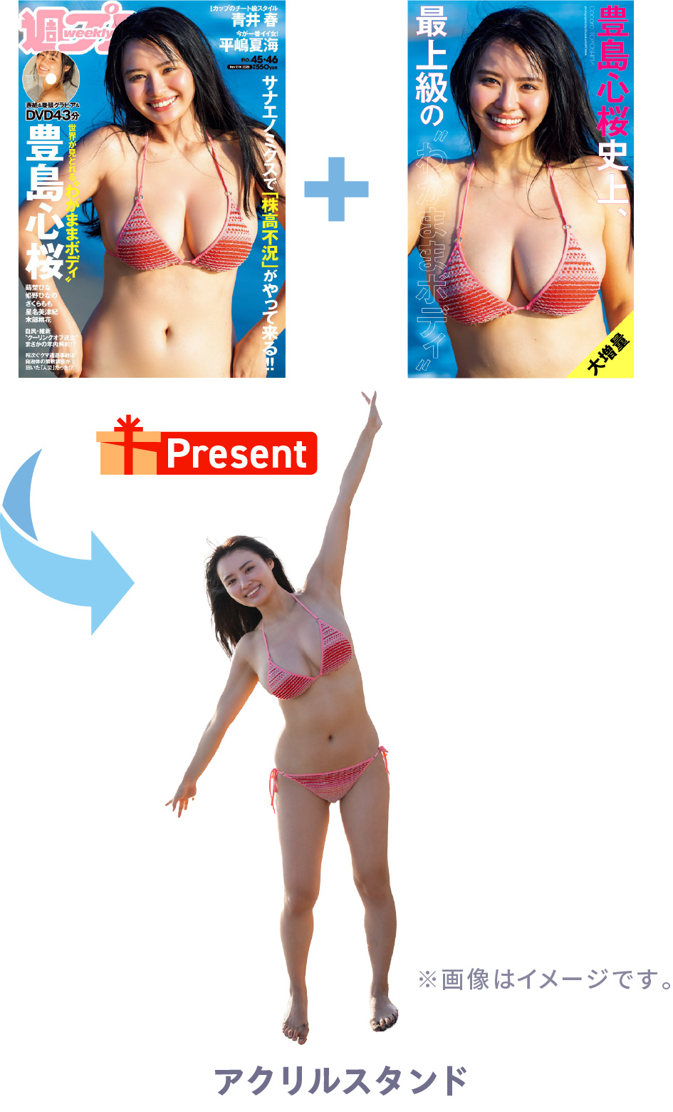 プレゼントの内容